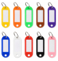 Coloured key tags ESO