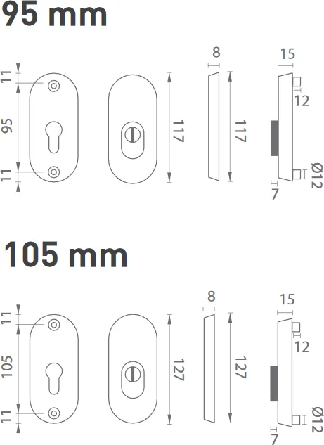 Additional safety rosette AXA LINIA BETA2